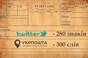 Лимит для телеграмм "Укрпошти" составляет 300 слов
