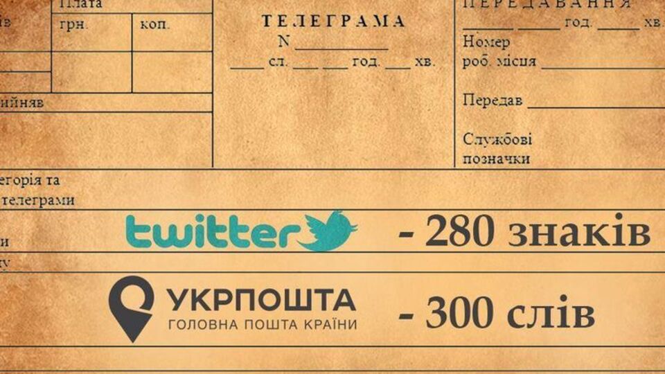 Ліміт для телеграм "Укрпошти" становить 300 слів