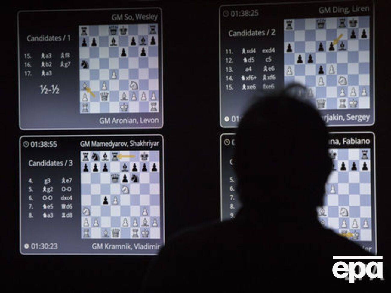 Всесвітня шахова олімпіада відбувалася в Батумі