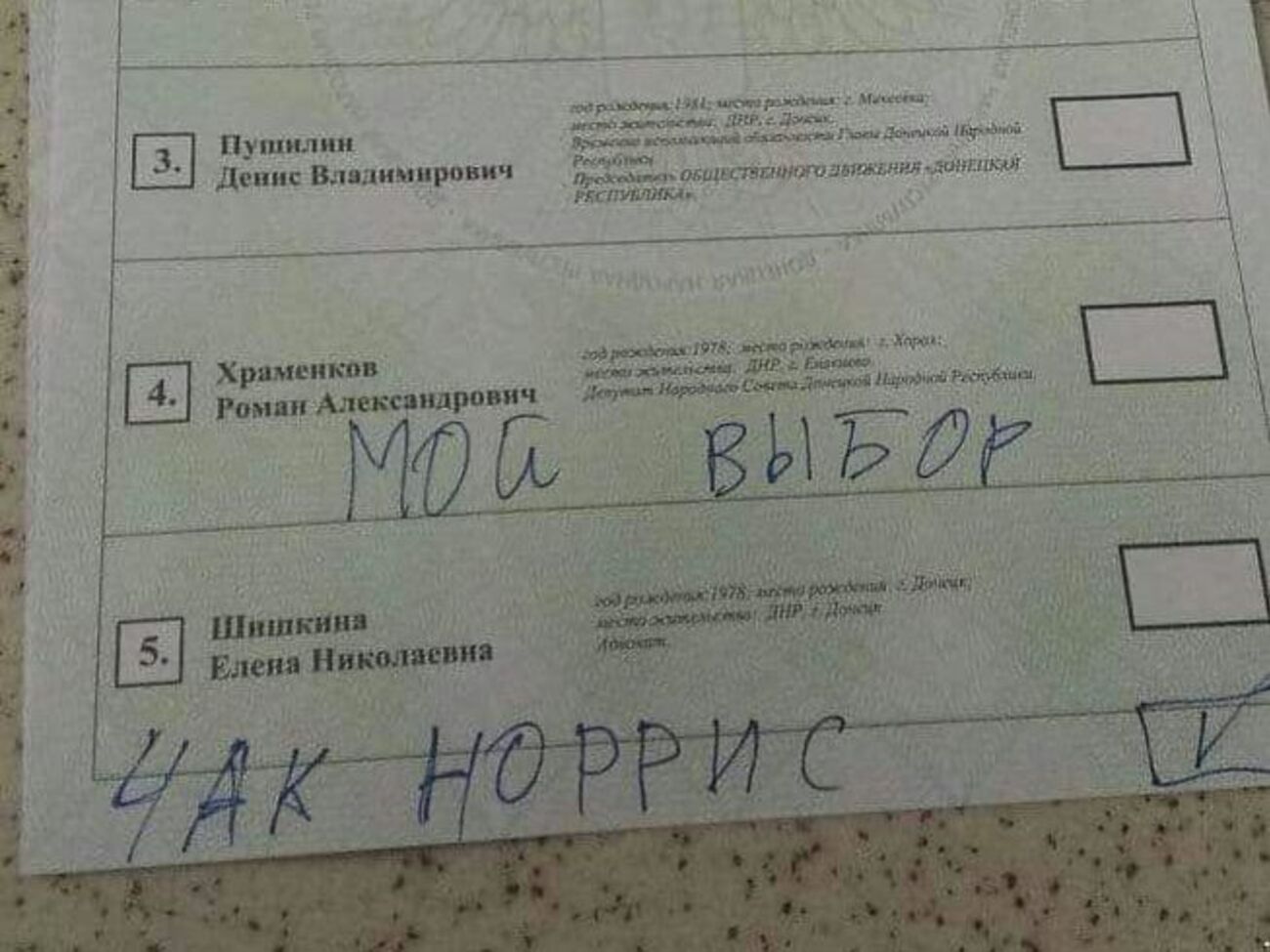 Избиратели выбирают Чака Норриса, утверждают в СБУ