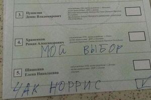 Избиратели выбирают Чака Норриса, утверждают в СБУ