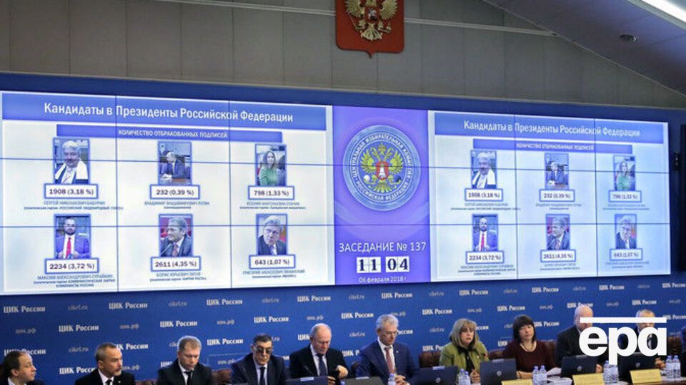 За организацию выборов президента РФ в оккупированном Крыму членам избиркомов на полуострове грозят санкции в Украине