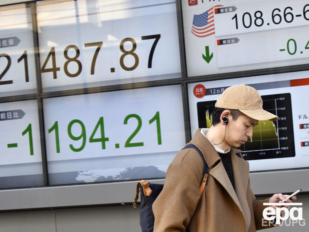 На фондовых рынках фиксируют серьезное падение