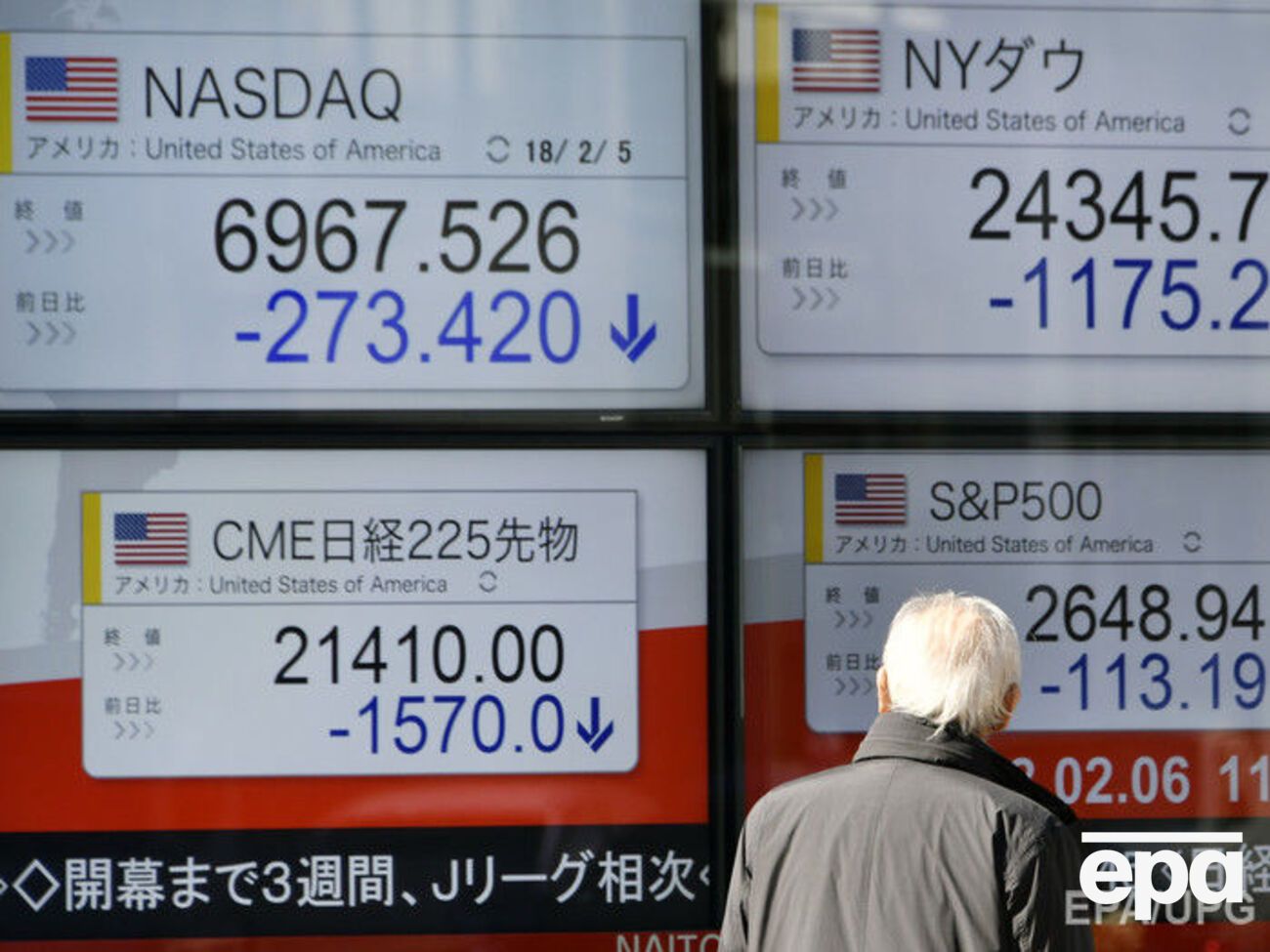 Мільярдери зазнали збитків через обвал фондових ринків