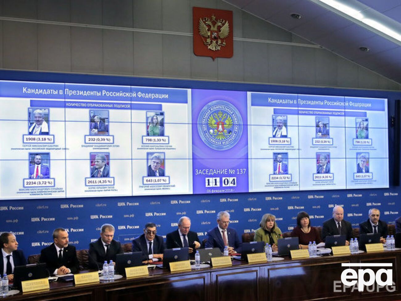 У ЦВК РФ зазначили, що вісім кандидатів у президенти успішно пройшли перевірку