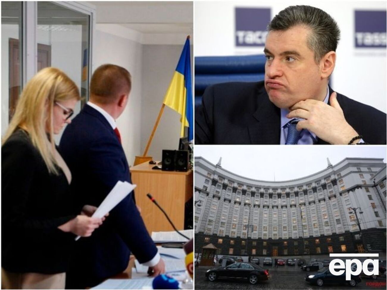 Ключевые события среды