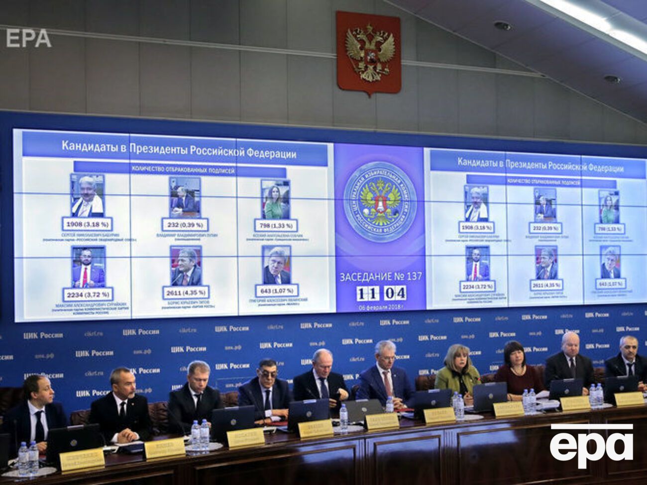 Президентські вибори у РФ призначено на 18 березня