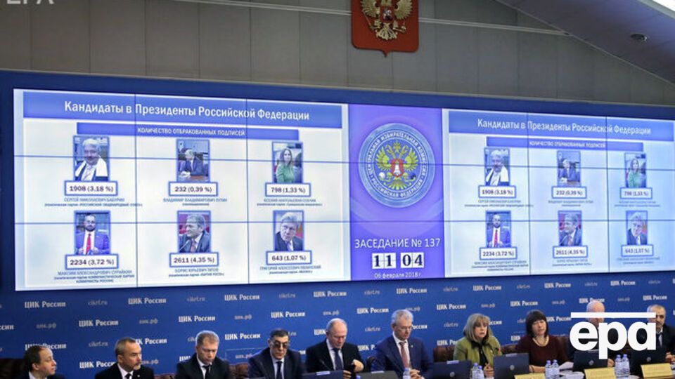 Президентские выборы в РФ назначены на 18 марта
