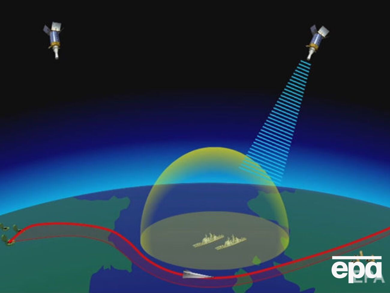 Бабченко:&nbsp;Все восторгались, что у нас есть ракета с непредсказуемой траекторией и мы всех поубиваем
