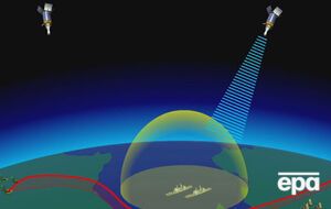 Бабченко: Усі захоплювалися, що в нас є ракета з непередбачуваною траєкторією і ми всіх повбиваємо