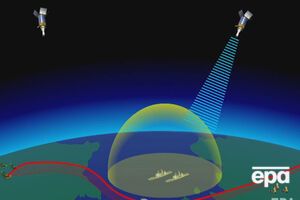 Бабченко: Усі захоплювалися, що в нас є ракета з непередбачуваною траєкторією і ми всіх повбиваємо