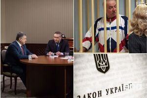 Ключевые события среды