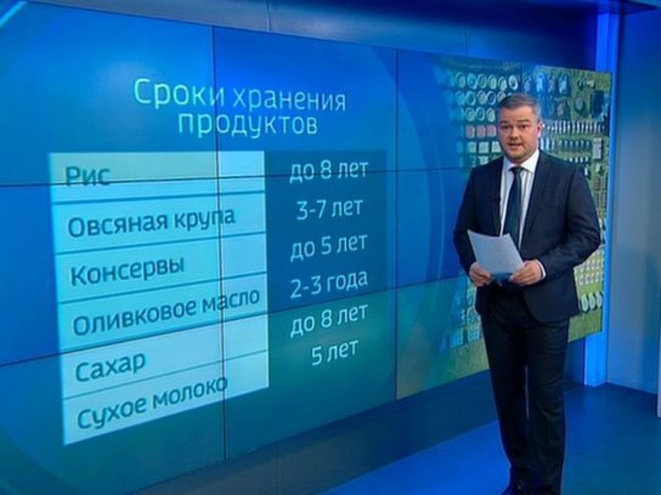 На телеканале рассказали о "продуктовом наборе Судного дня"