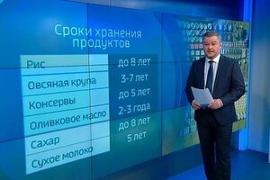 На телеканале рассказали о "продуктовом наборе Судного дня"