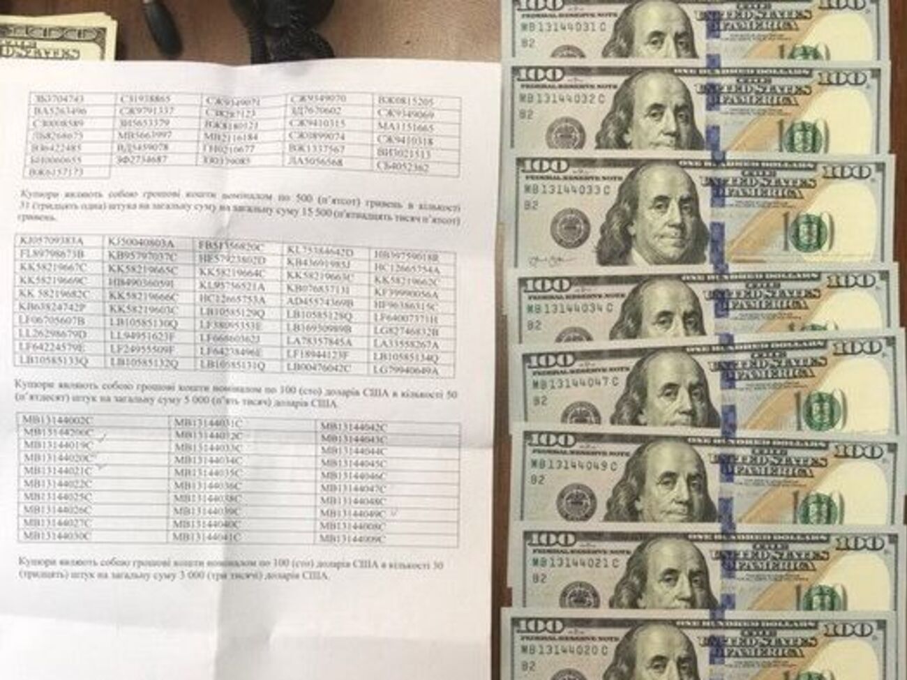 У СБУ повідомили 27 квітня, що правоохоронці викрили посадових осіб Подільського райсуду Києва, які вимагали хабар $10 тис.