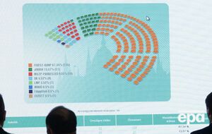 "Фидес" должна получить две трети мест в парламенте