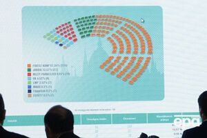 "Фідес" має здобути дві третини місць у парламенті