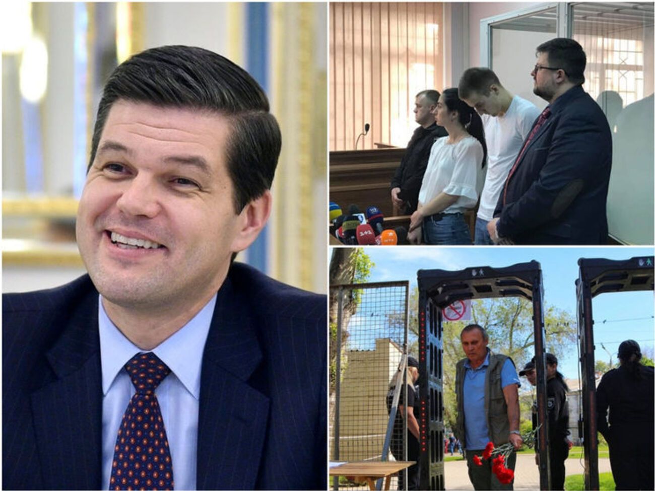 Ключевые события среды