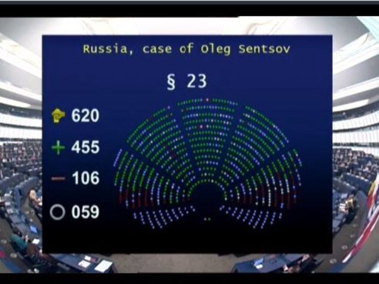 Європарламент вимагає від РФ звільнити політв'язнів