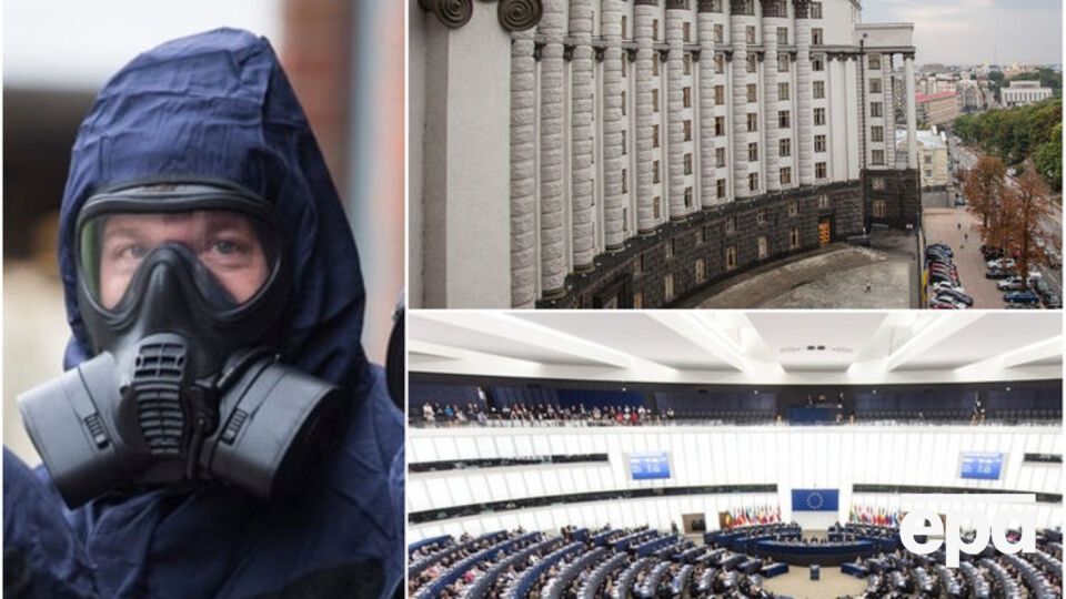 Ключевые события среды