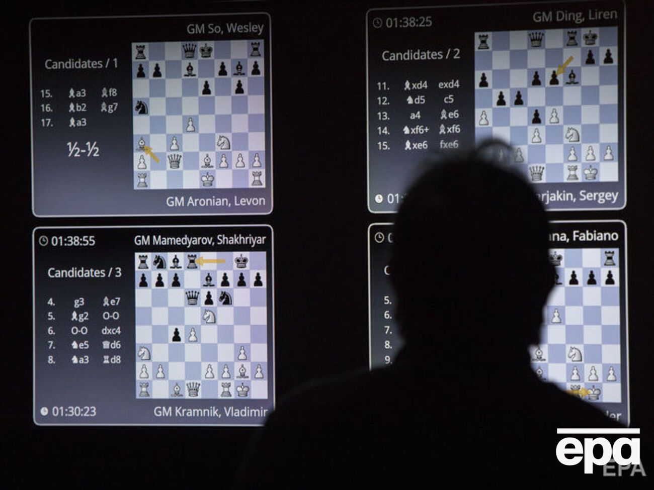 Выборы президента ФИДЕ назначены на 3 октября