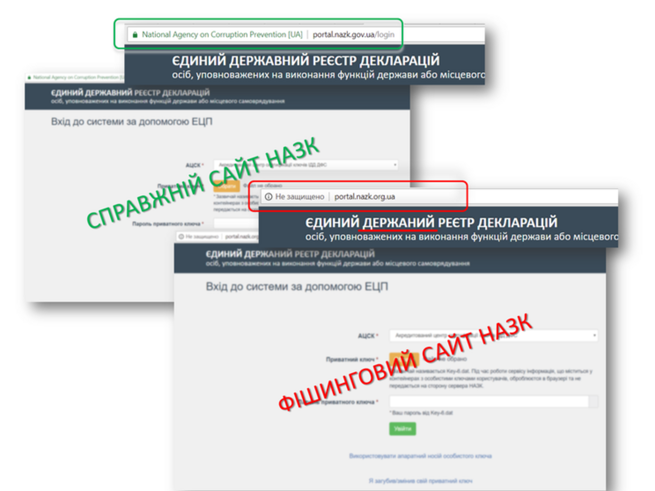 У назві фішингового сайта НАЗК є помилка