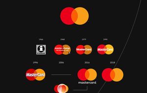У MasterCard вирішили спростити свій логотип