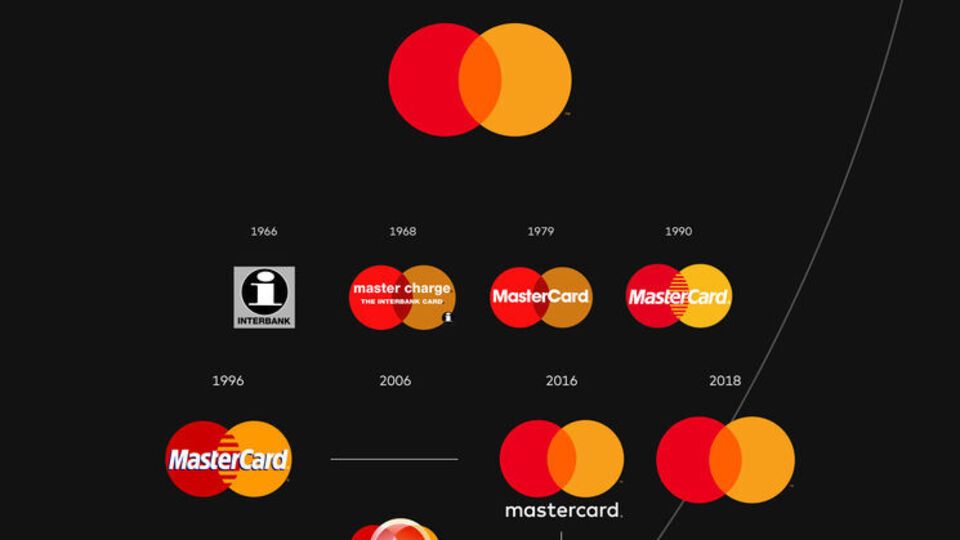 У MasterCard вирішили спростити свій логотип