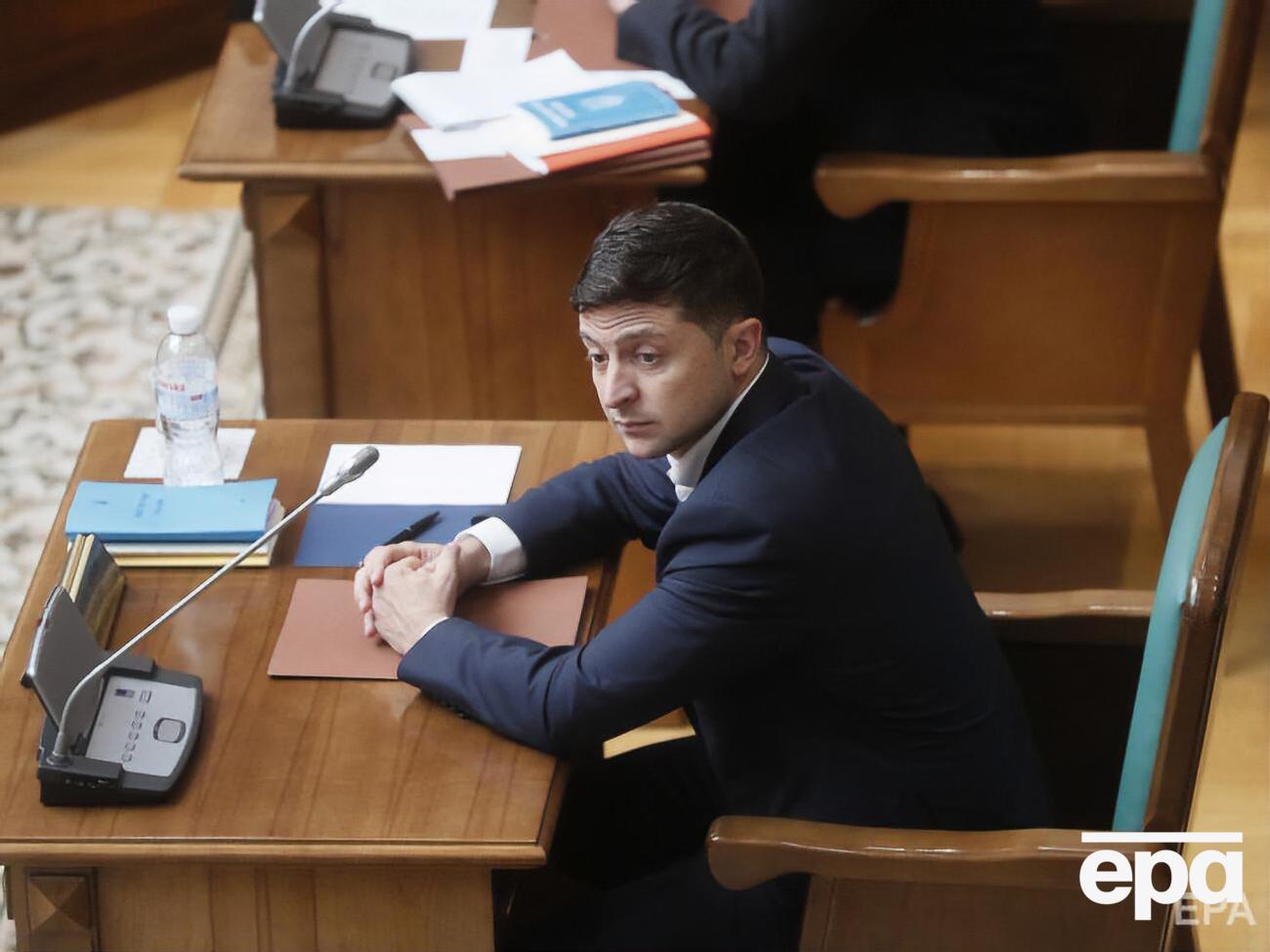 Указ Зеленський підписав 9 жовтня