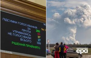 Ключевые события минувшей недели