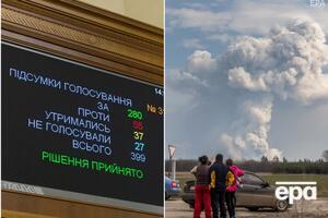 Ключевые события минувшей недели