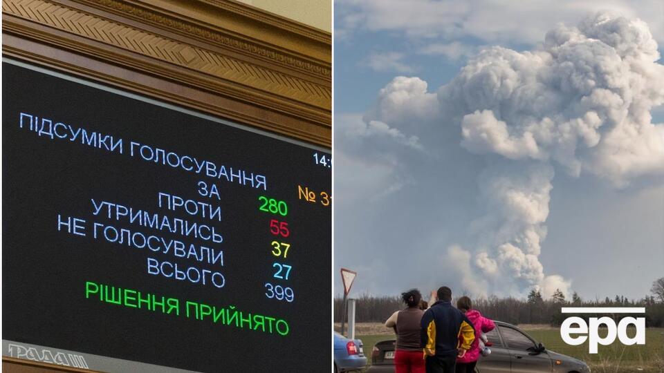 Головні події минулого тижня