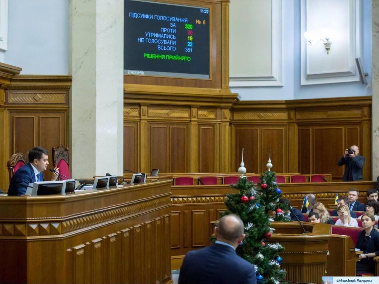 Рада 12 грудня 320 голосами взяла за основу та ухвалила в цілому законопроєкт №2569