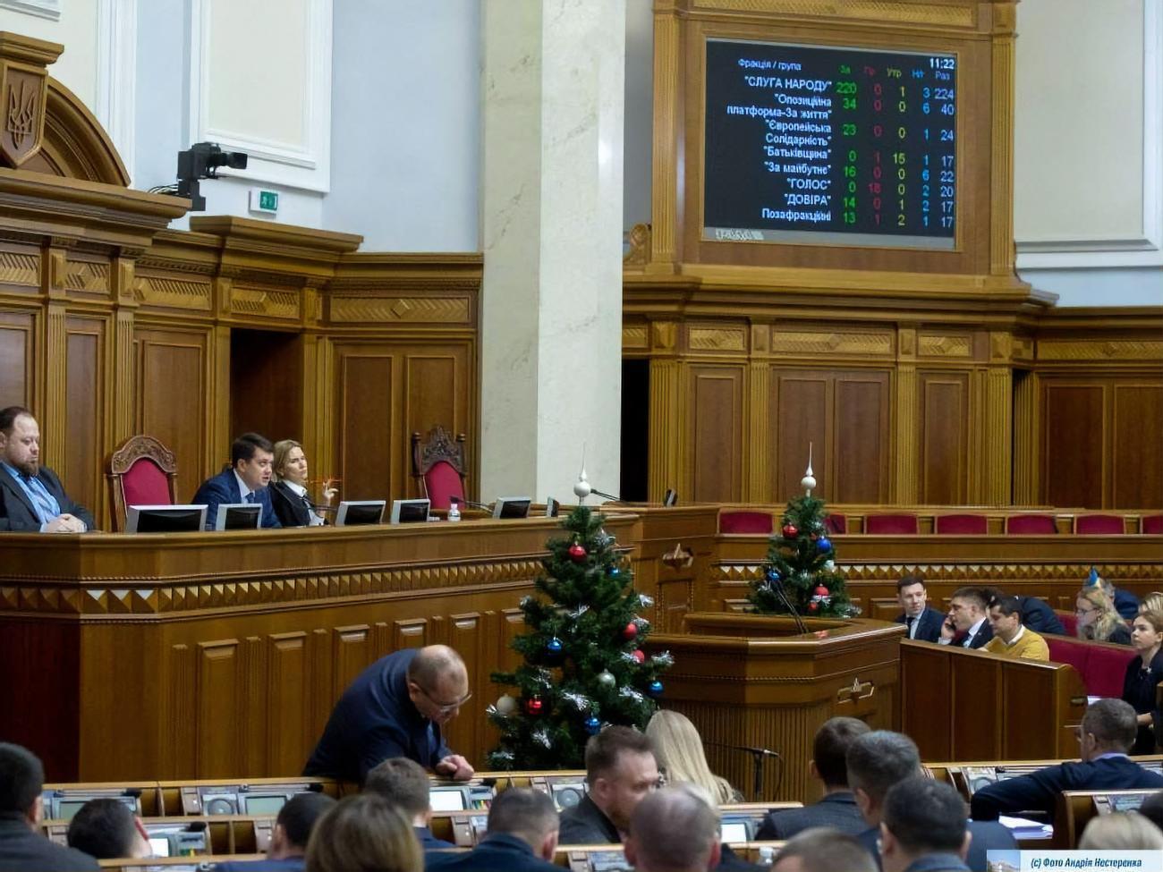 За документ проголосували 309 парламентаріїв