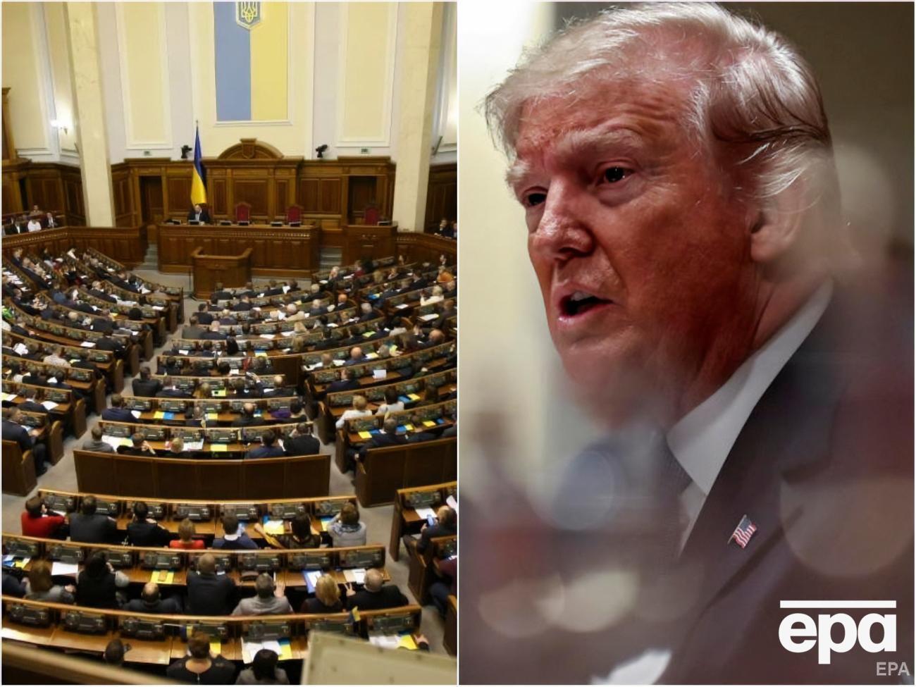 Главные события дня