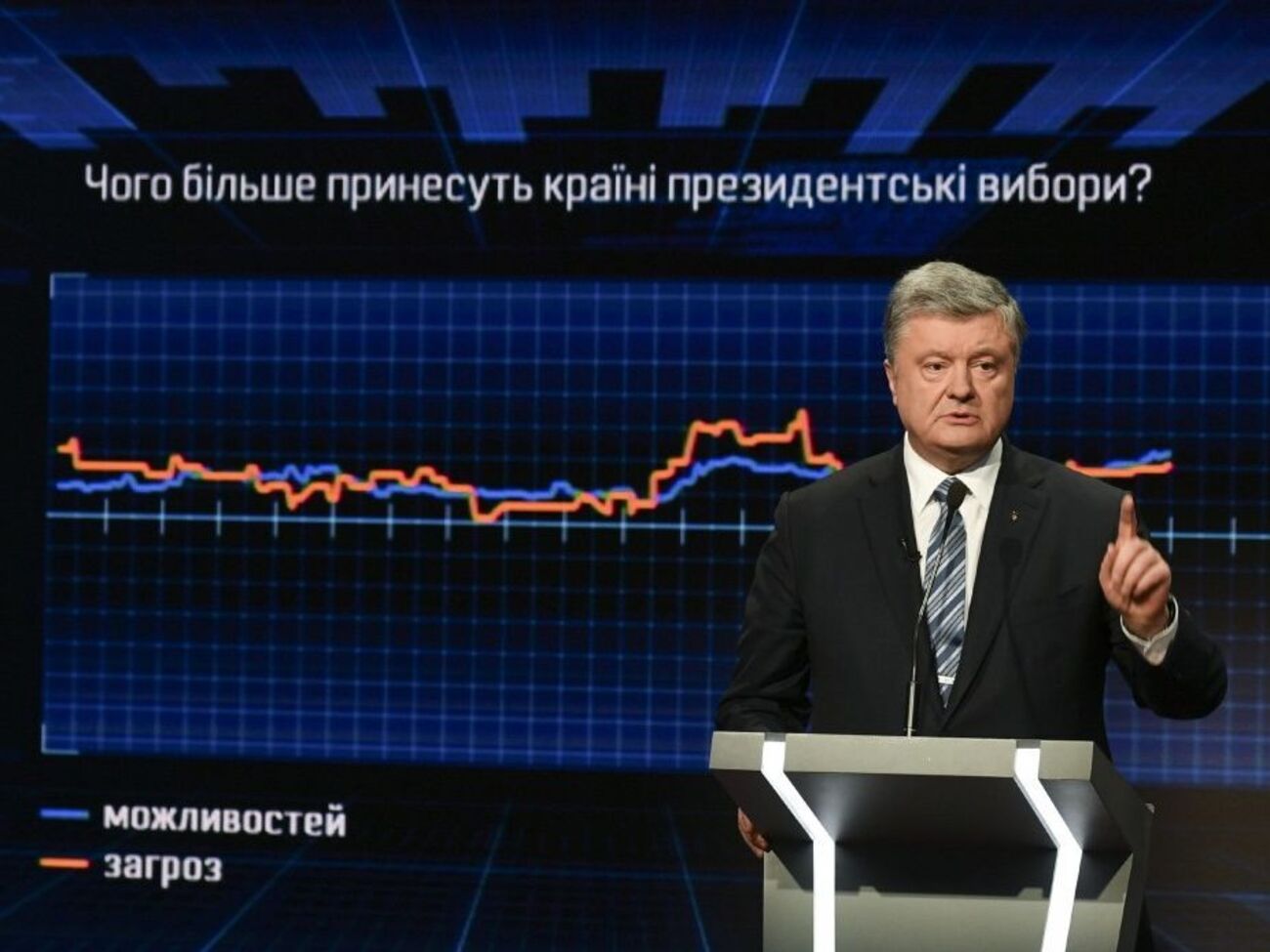 Порошенко виступив в ефірі ICTV