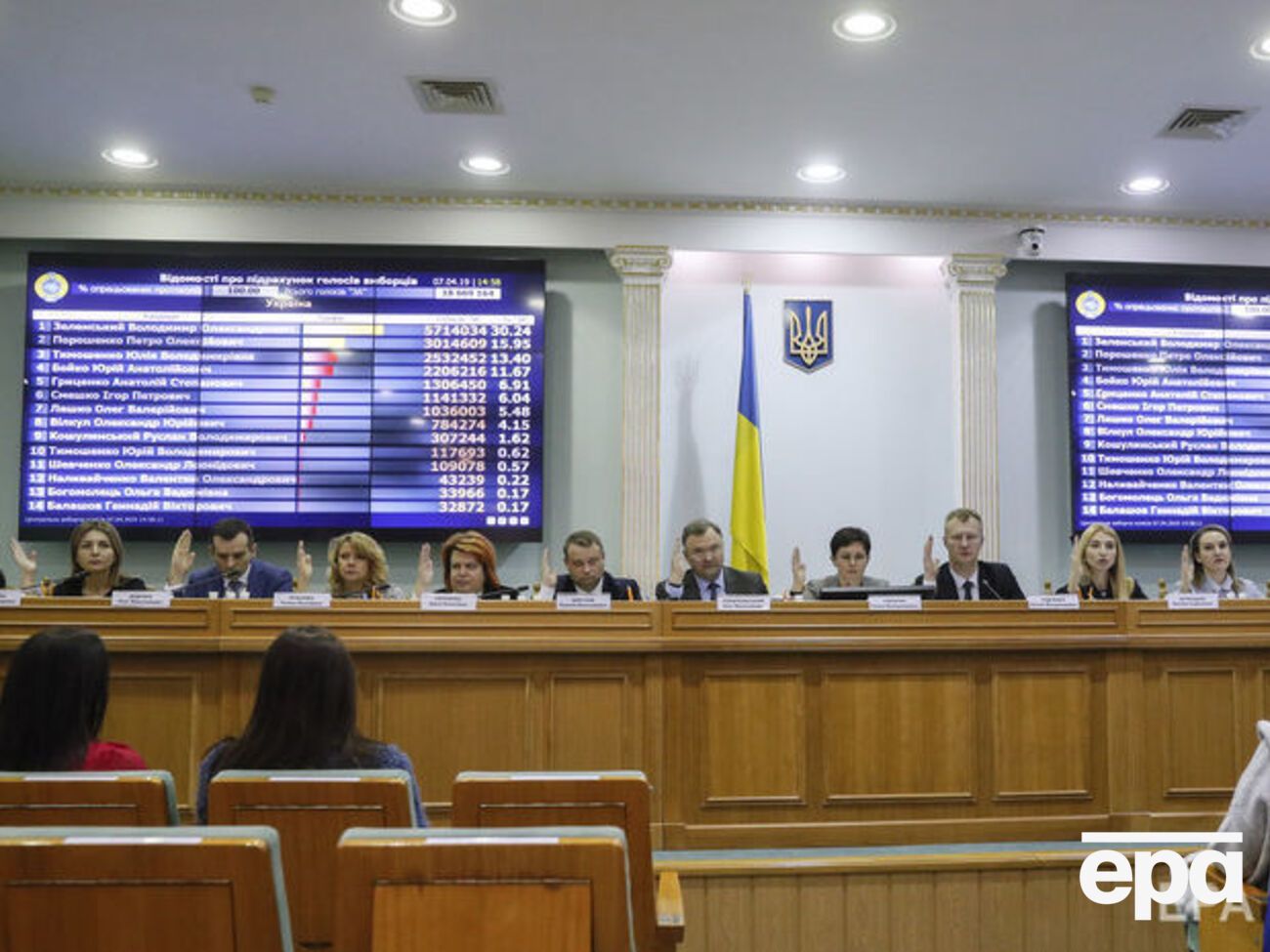 Другий тур виборів відбудеться 21 квітня
