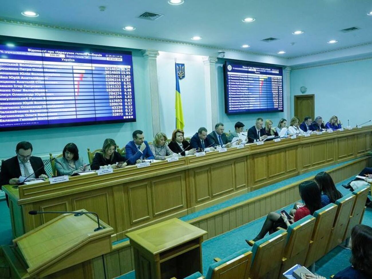 ЦВК завершила реєстрацію спостерігачів