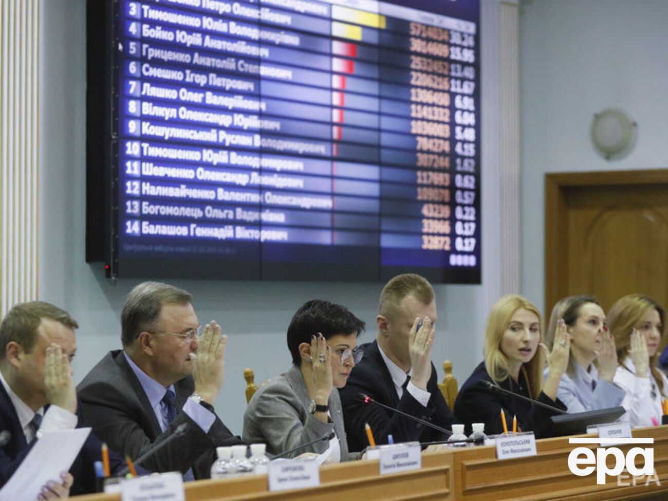 ЦВК проголосувала за перенесення дебатів на одну годину