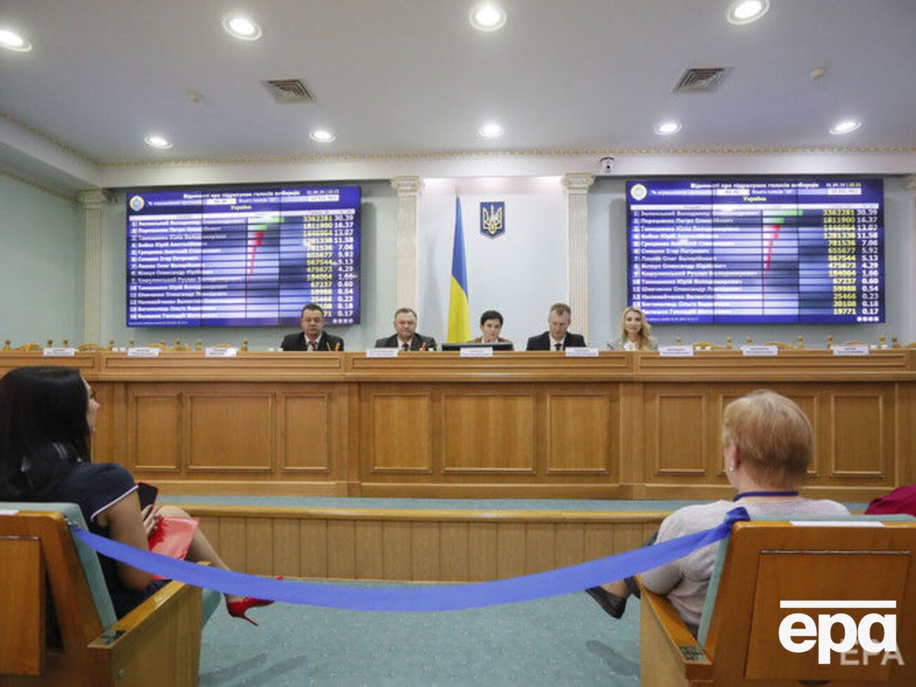 Данные по количеству проголосовавших в КИУ были взяты на официальном сайте Центризбиркома