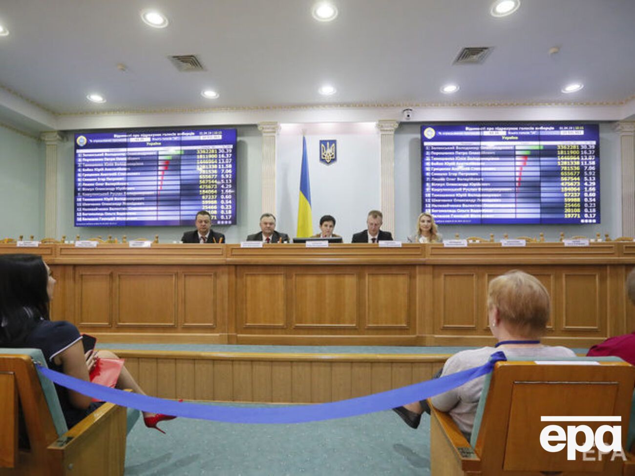 ЦИК продолжает принимать протоколы с мокрыми печатями