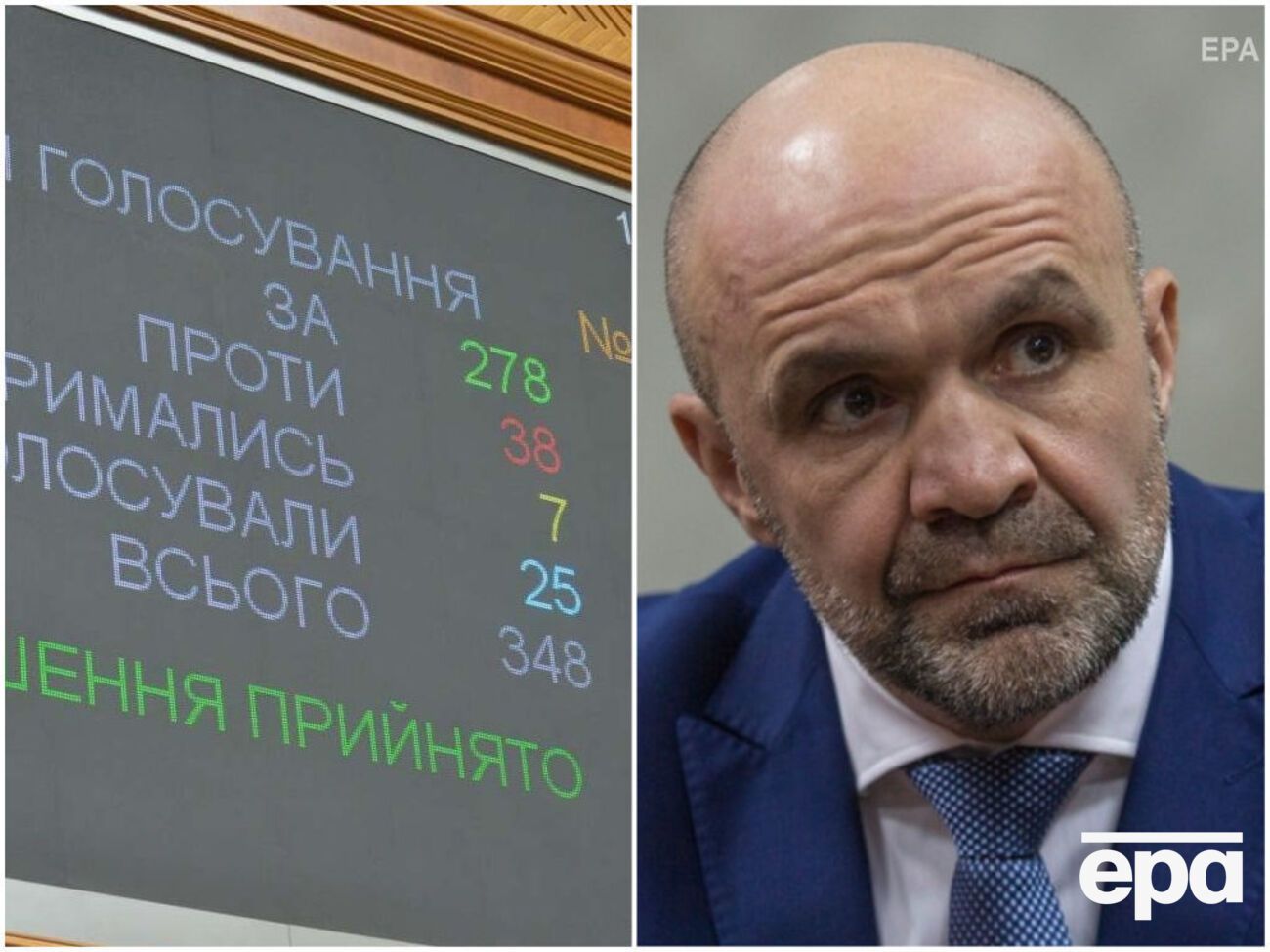 Головні події четверга