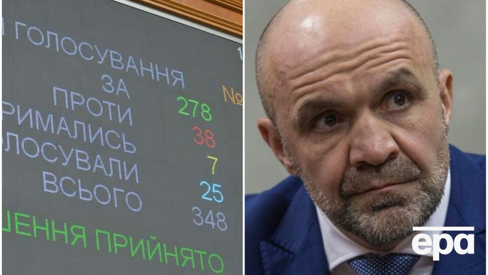Головні події четверга