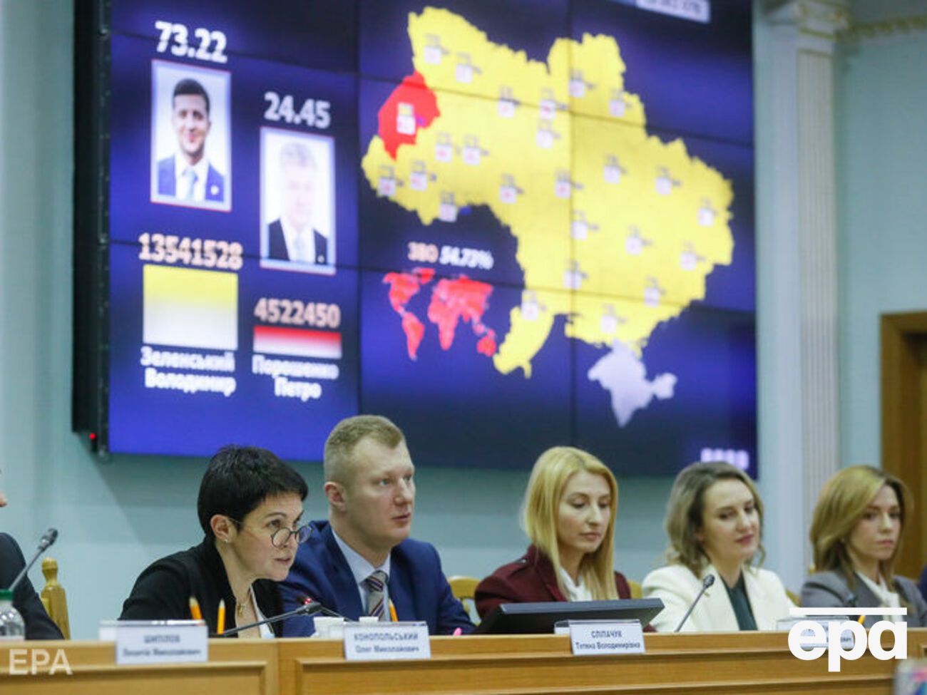 Результати виборів опубліковано