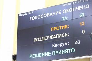 Голосування відбулося сьогодні вранці