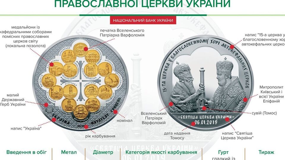 Номинал новой монеты – 50 грн.
