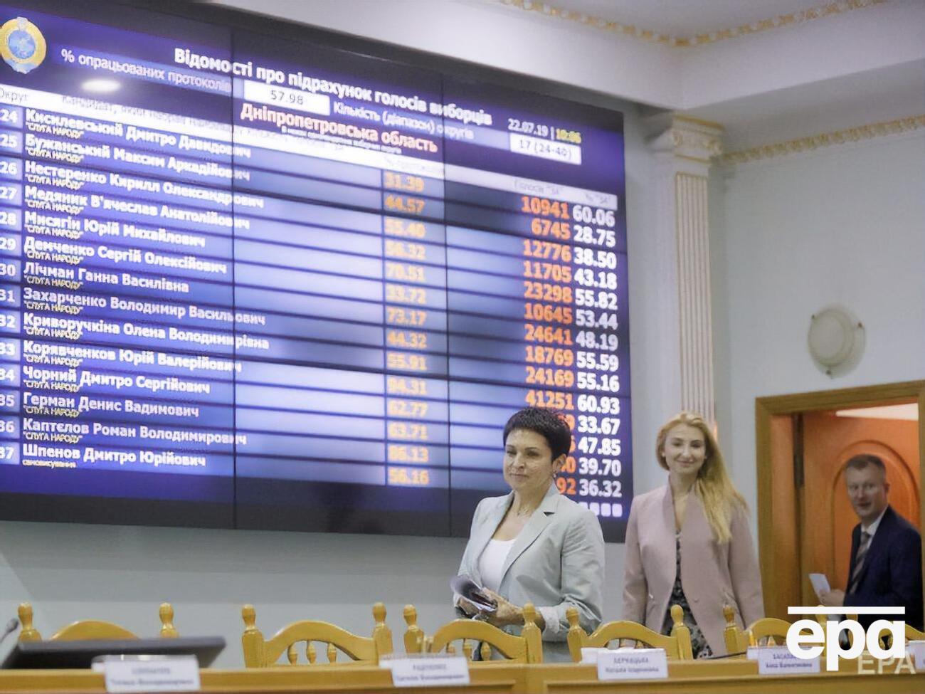 Остаточні результати виборів ЦВК оголосить після надходження всіх протоколів із мокрими печатками