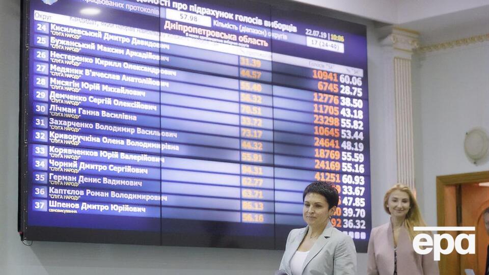 У засіданні комісії оголошено перерву