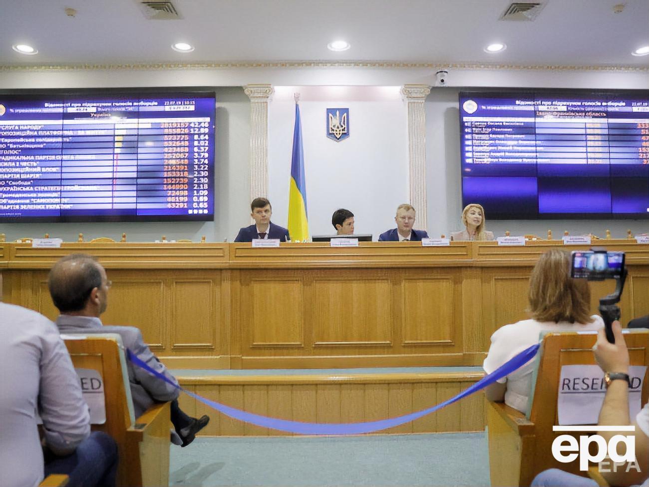 ЦВК констатувала бездіяльність окружної комісії №50