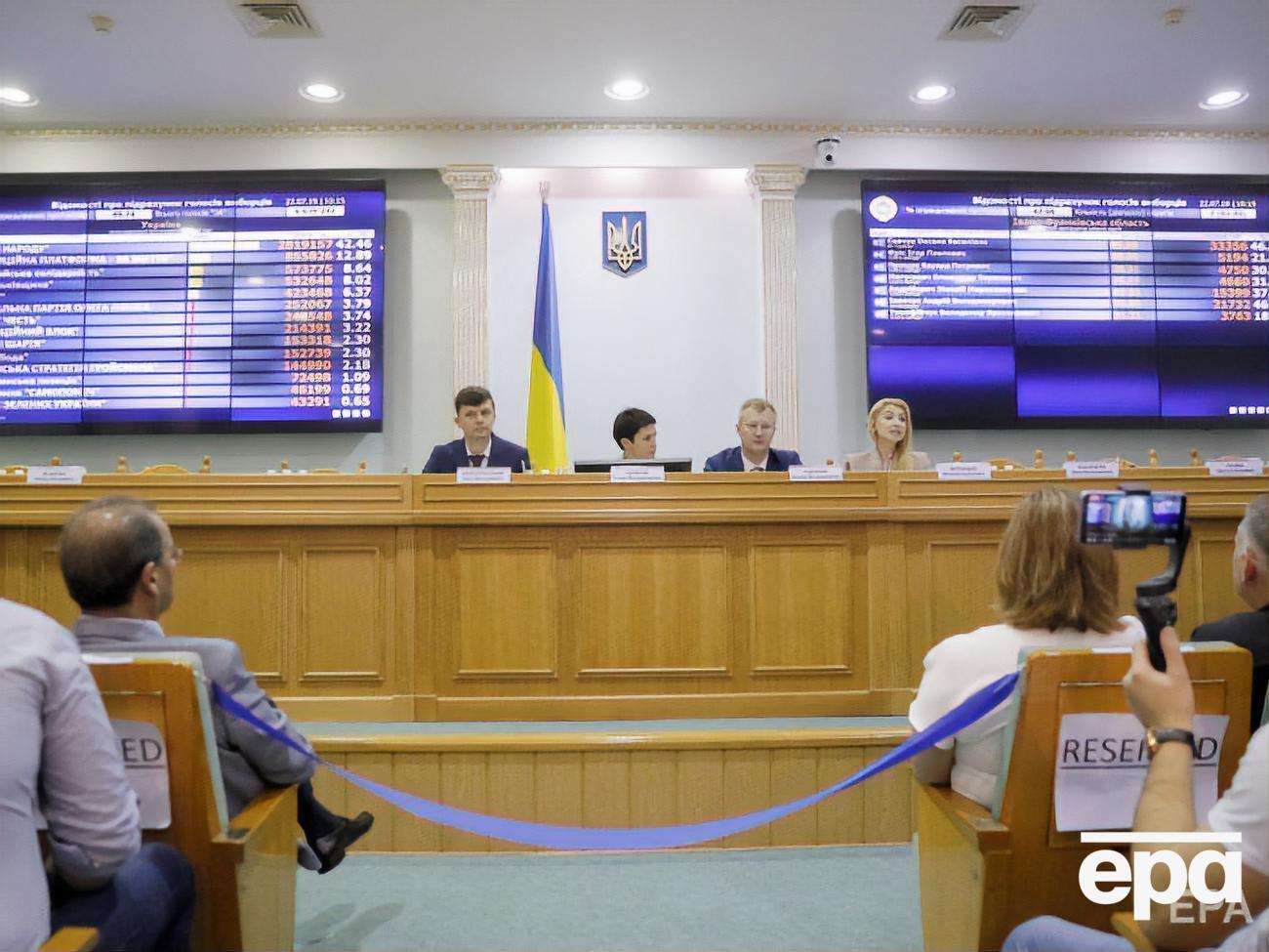 ЦВК оголосила перерву в засіданні
